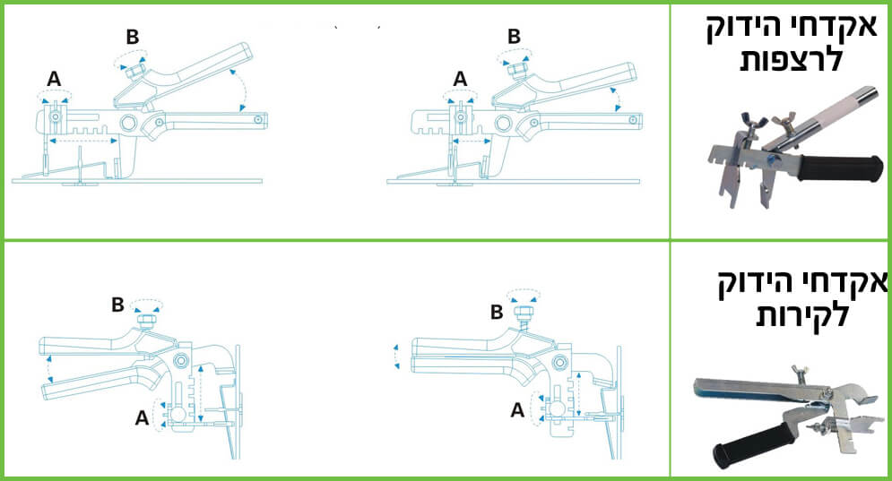 ספייסרים מתפלסים – לפילוס עצמי 3D ספייסרים מתפלסים – לפילוס עצמי 3D
